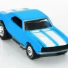 loosecars
