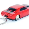 loosecars
