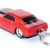 loosecars