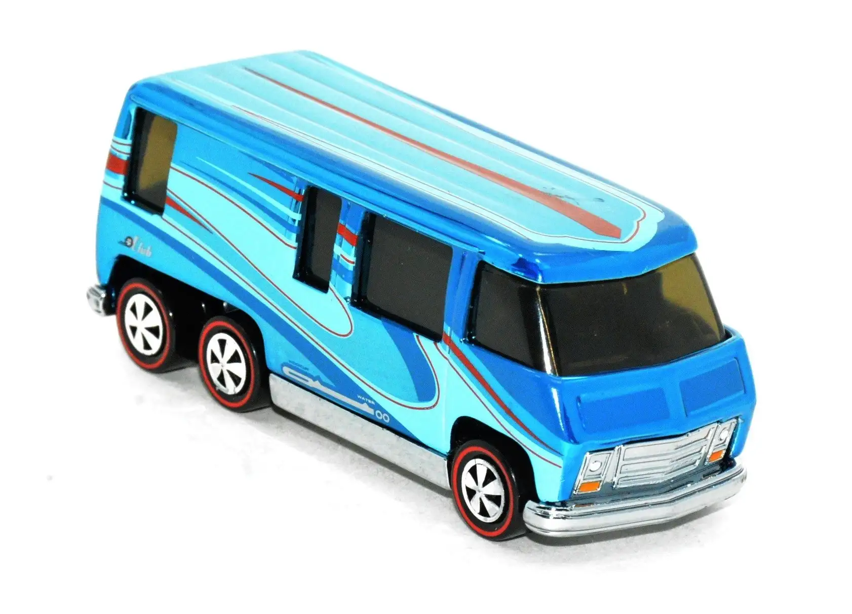 loosecars