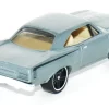 loosecars