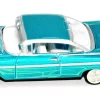 loosecars