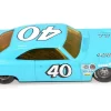loosecars