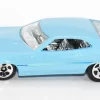 loosecars