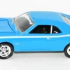 loosecars