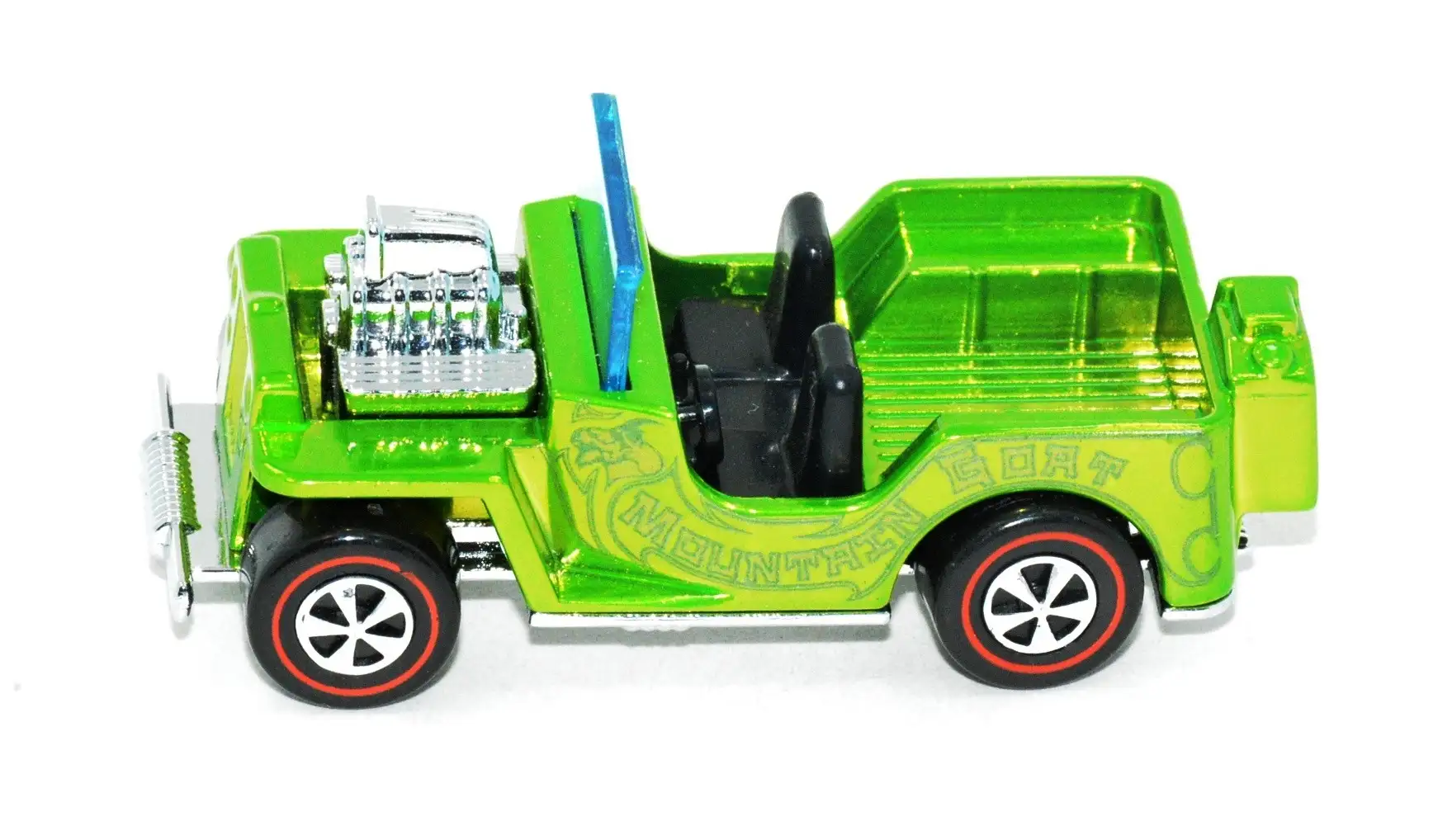 loosecars