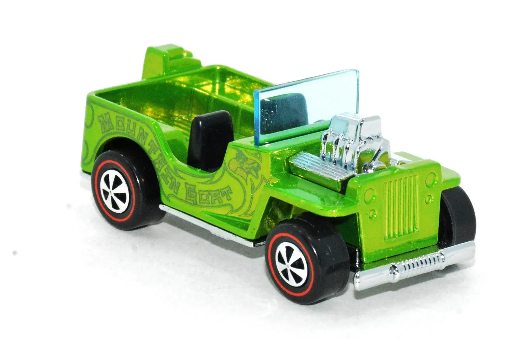 loosecars