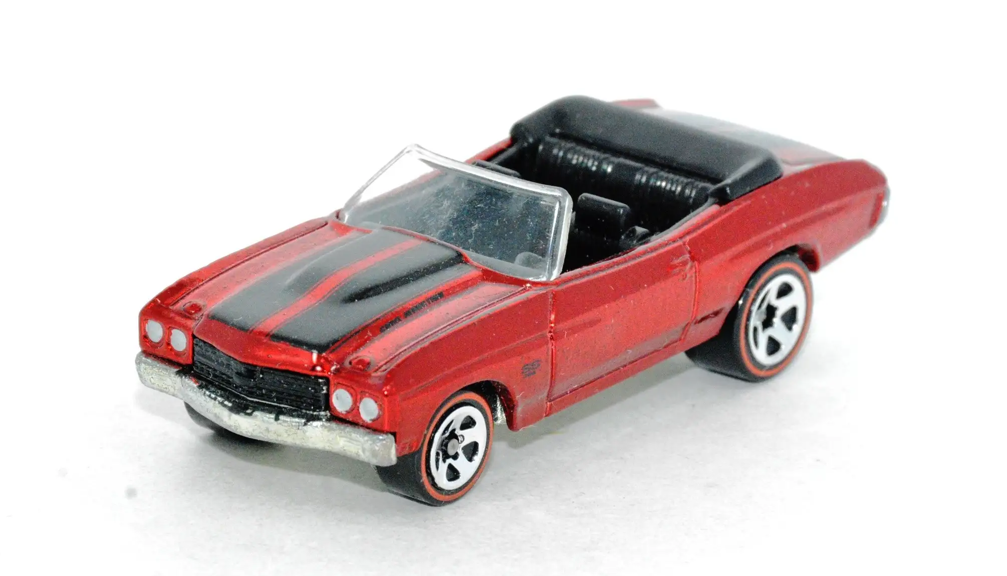 loosecars