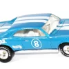 loosecars