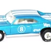 loosecars