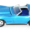 loosecars