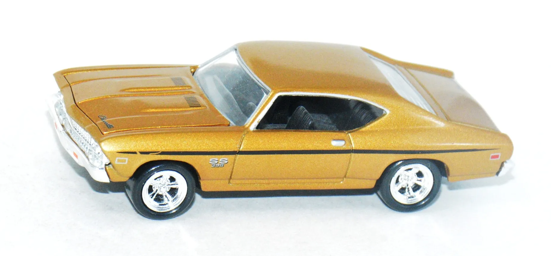 loosecars