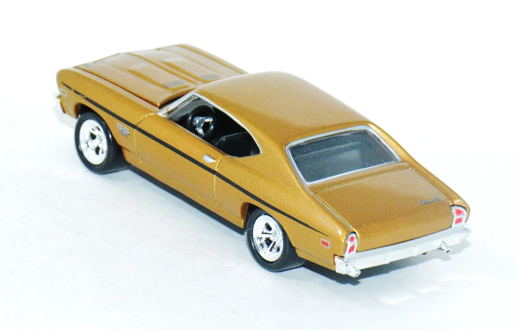 loosecars
