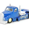 loosecars