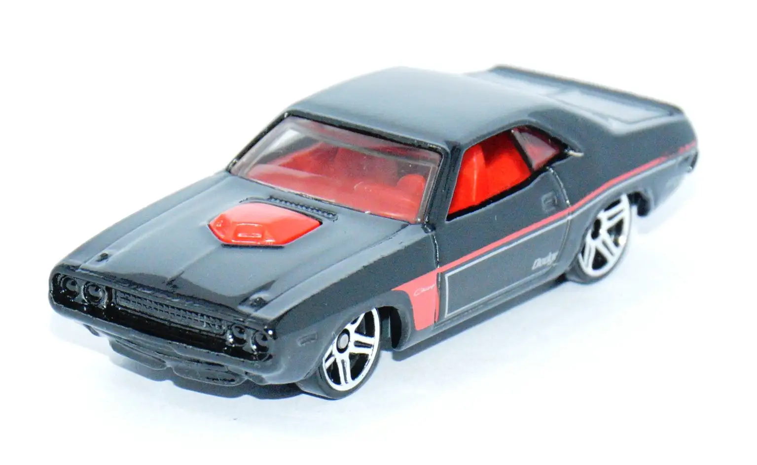 loosecars
