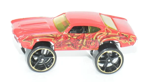 loosecars