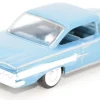 loosecars