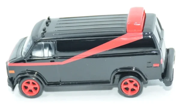 loosecars