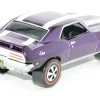 loosecars