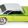 loosecars