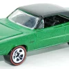 loosecars
