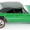 loosecars