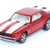 loosecars
