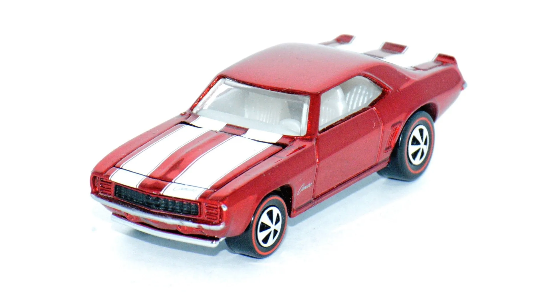 loosecars