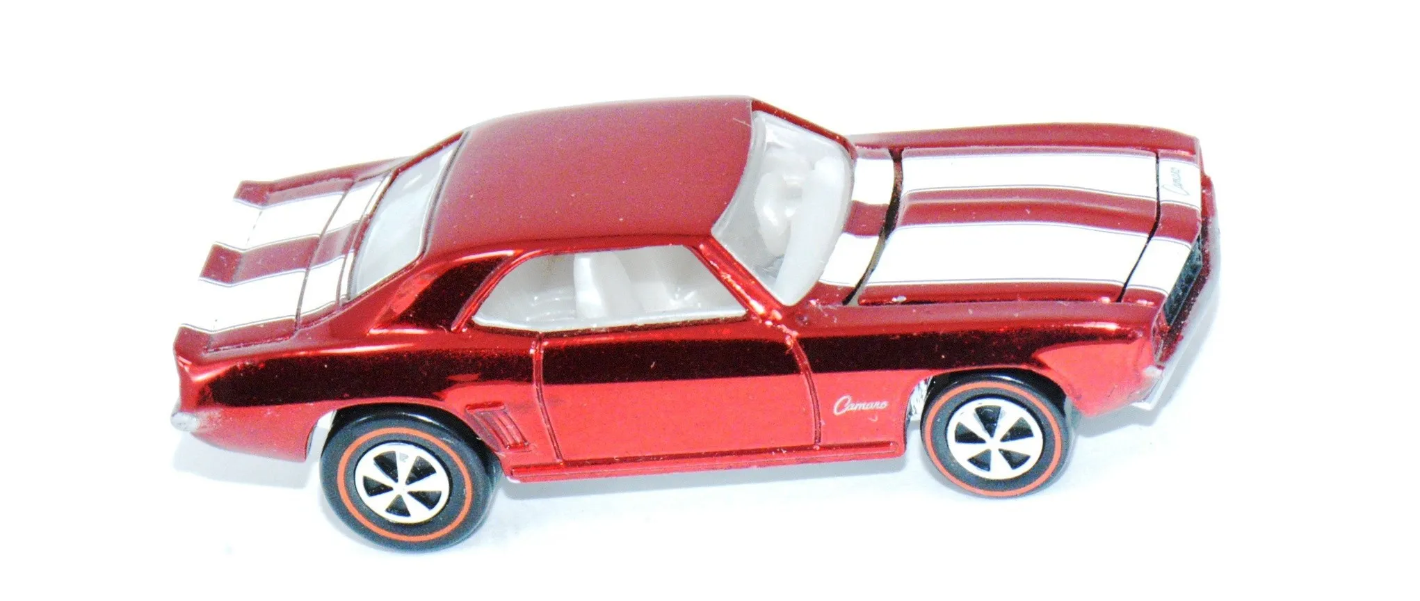 loosecars