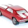 loosecars