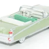 loosecars
