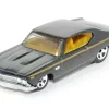 loosecars