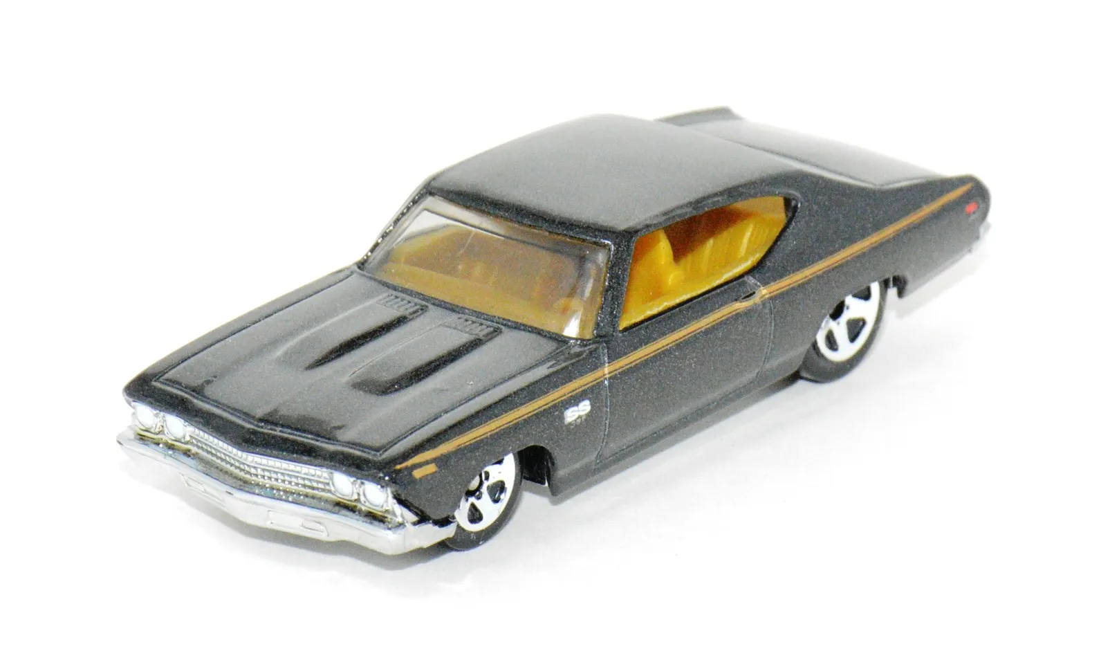 loosecars