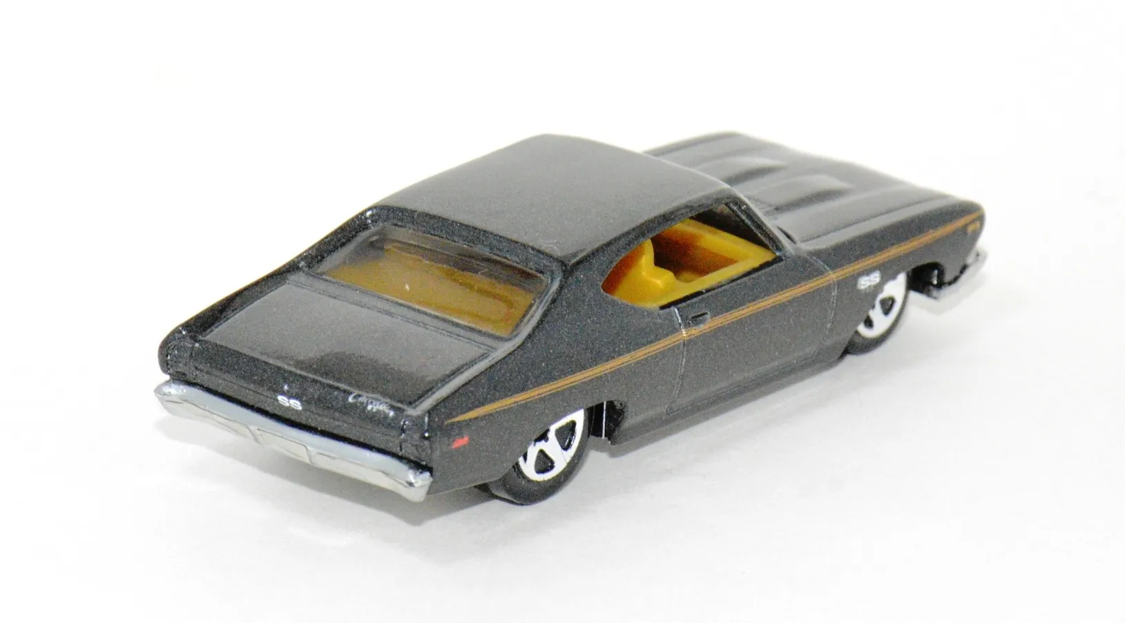 loosecars