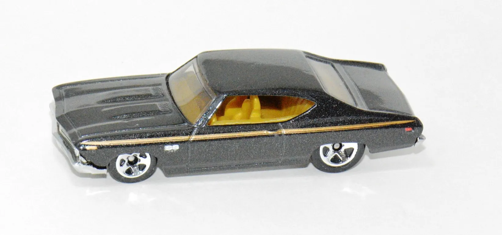 loosecars