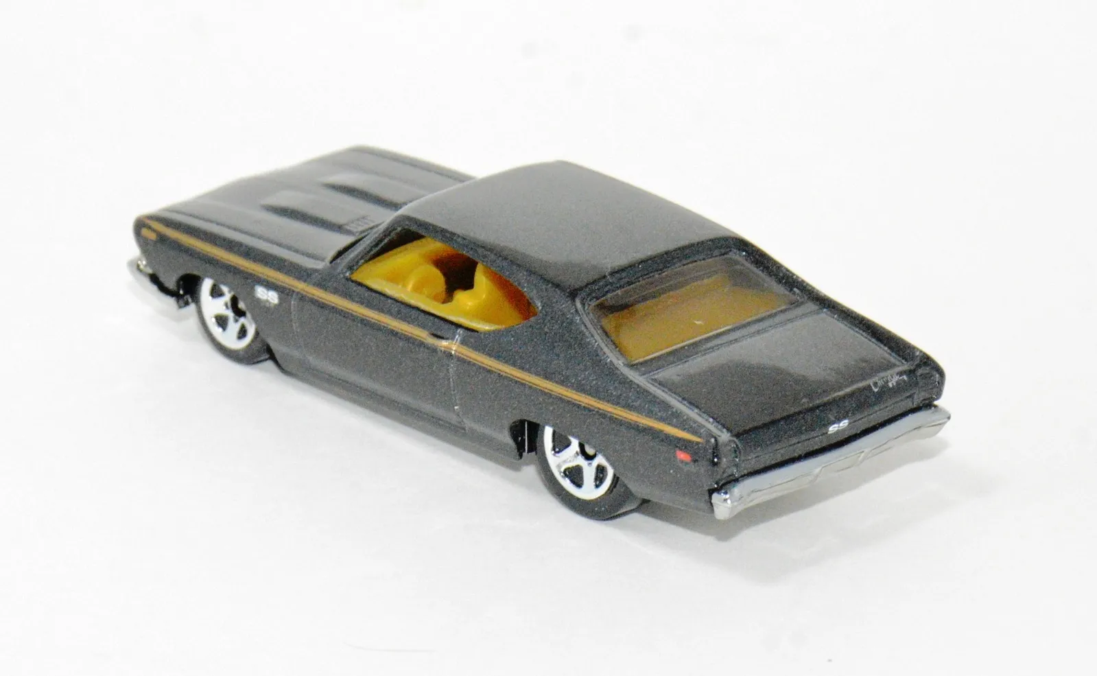 loosecars