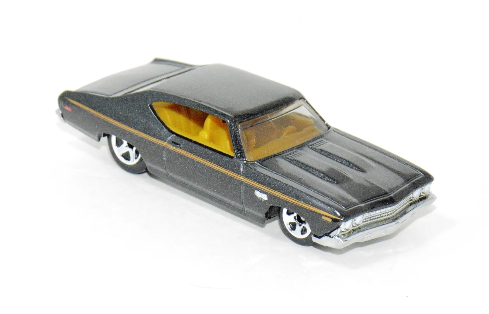 loosecars